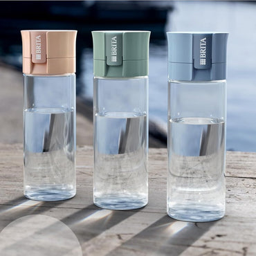 Pastel Blue Water Filter Bottle