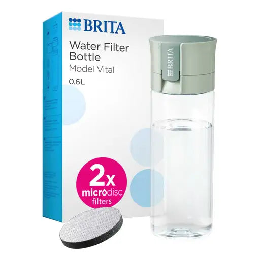 Pastel Green Water Filter Bottle