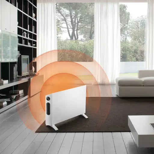 2400W Thermo Convector Heater