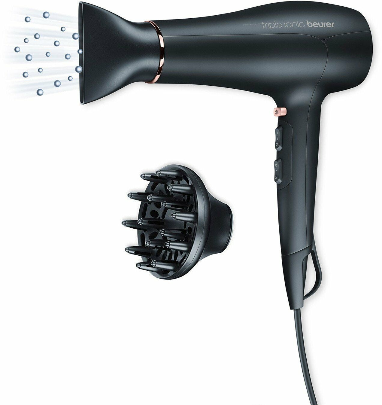 2200W HAIR DRYER WITH TRIPLE IONIC FUNCTION