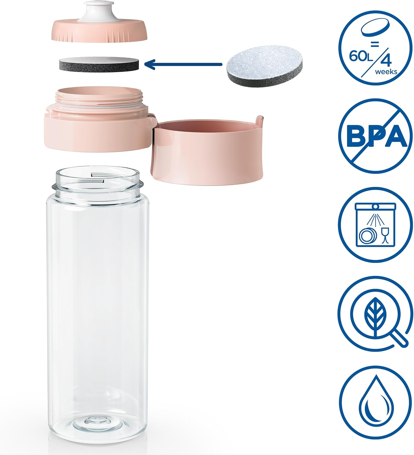 Pastel Apricot Water Filter Bottle