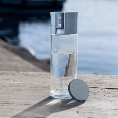 Pastel Blue Water Filter Bottle